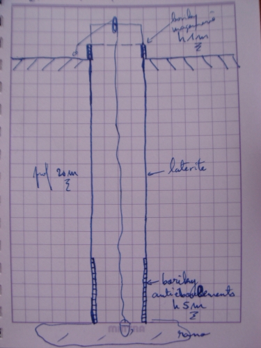 Plan puits.JPG